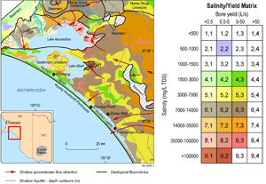 Fig 1. Hydrogeological map of the Coorong Lagoon and Lower Lakes region.