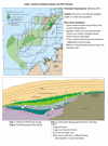 Late Jurassic petroleum system 
