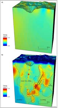 Fig. 4. Comparison of the default, geologically-unconstrained gravity inversion result (a) and the result obtained when using the geological constraints shown in Figure 3d-e, built using the model-building approach (b). 