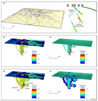 Figure 3. An example of the types of constraints that can be built in a well-understood near-mine environment around the Perseverance nickel-sulphide deposit in Western Australia. Observed rock types or density measurements in mapping or drilling (a) are converted into constraints, including a density model (b) and an indication of the reliability of that model (c) based on the type of data and an indication of the reliability of that model (c) based on the type of data and distribution of samples. The constraints can then be extrapolated based on known structural orientations to get enhanced models of density (d) and reliability (e).
