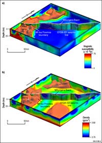 Figure 4. Images showing a) magnetic and b) gravity inversions along the eastern margin of the Mount Isa Province. The top image shows a subset of the 3D magnetic inversion along the eastern margin of the Mount Isa Province. The predicted magnetic susceptibilities are draped on the 07GA-IG1 seismic line with the seismic interpretation. An isosurface contains all cells with magnetic susceptibilities ≥ 75 x 10-3 SI. The bottom image shows a similar subset of the 3D gravity inversion, with predicted magnetic predicted densities ≥  2.78 grams/cubic centimetre enclosed by an isosurface. 