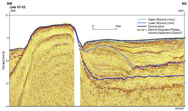 Seismic cross-section of the Central Kerguelen Province. 