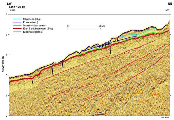  Seismic cross-section of the Elan Bank. 