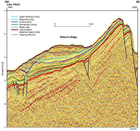  Seismic cross-section of William's Ridge. 