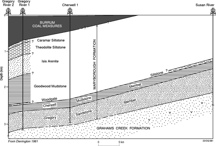  cross-section of the Maryborough Basin. 