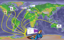 Live international data access from any computer using GeoSciML