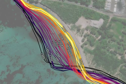 Colourful lines with annual dates curve around a coastline