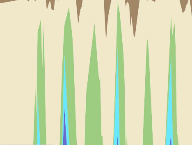 blue, green and yellow graph showing spikes in green and legend of wet green dry vegetation